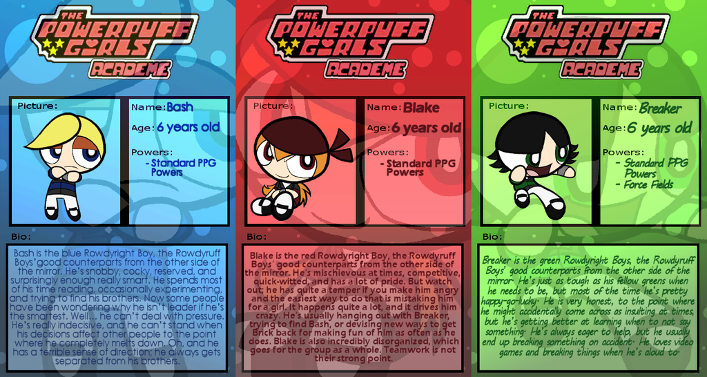 The new version of RRTB and their profiles!